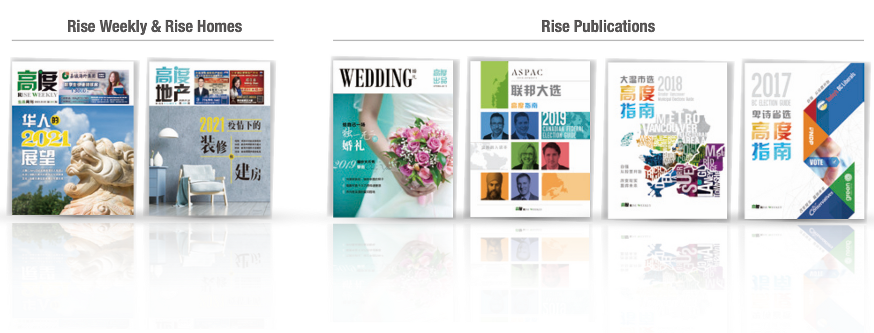 Rise Weekly and Rise Homes front pages, with Rise Publications wedding and election guides
